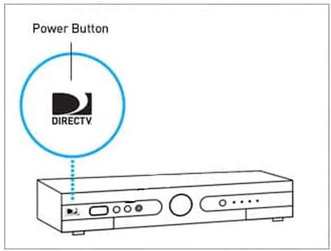 directv receiver reset button.